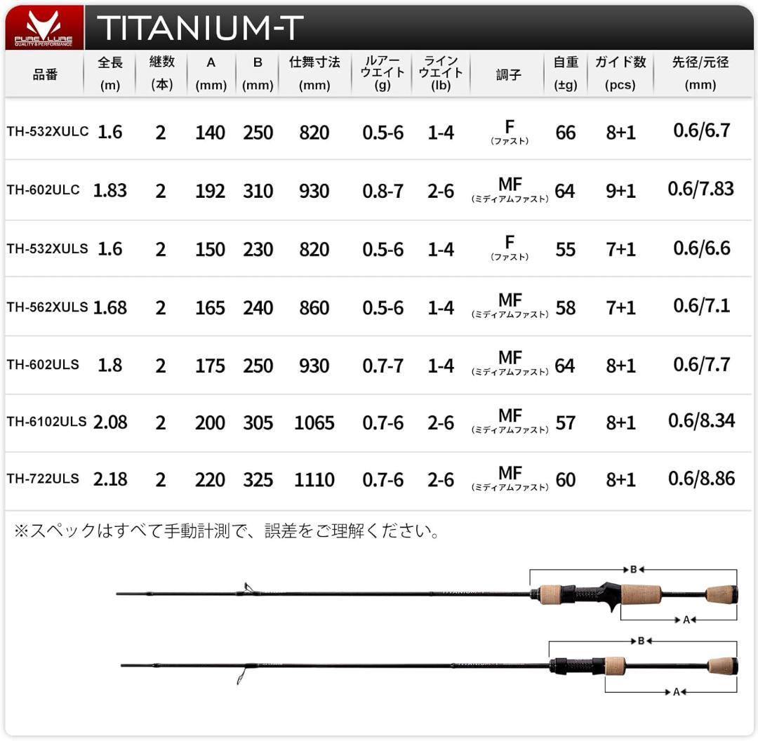 TITANIUM-T ロッド チタンティップ&チタンフレーム