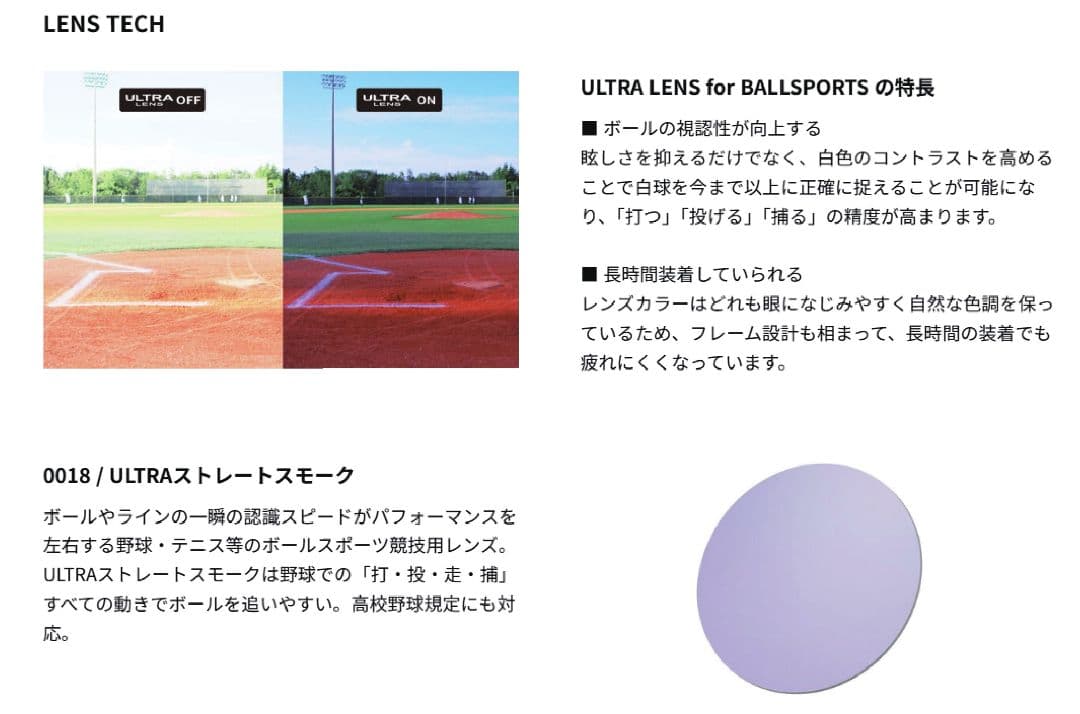 スポーツサングラス