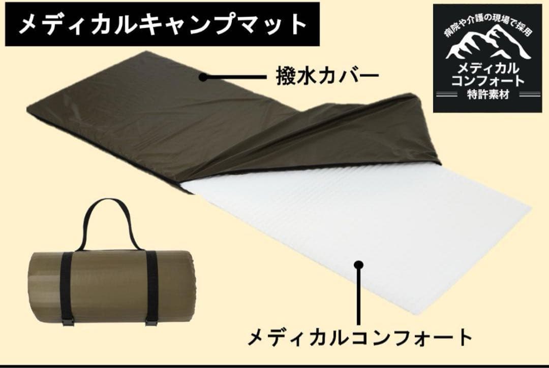 【新品未開封】メディカルキャンプマット アウトドアマット キャンプマット