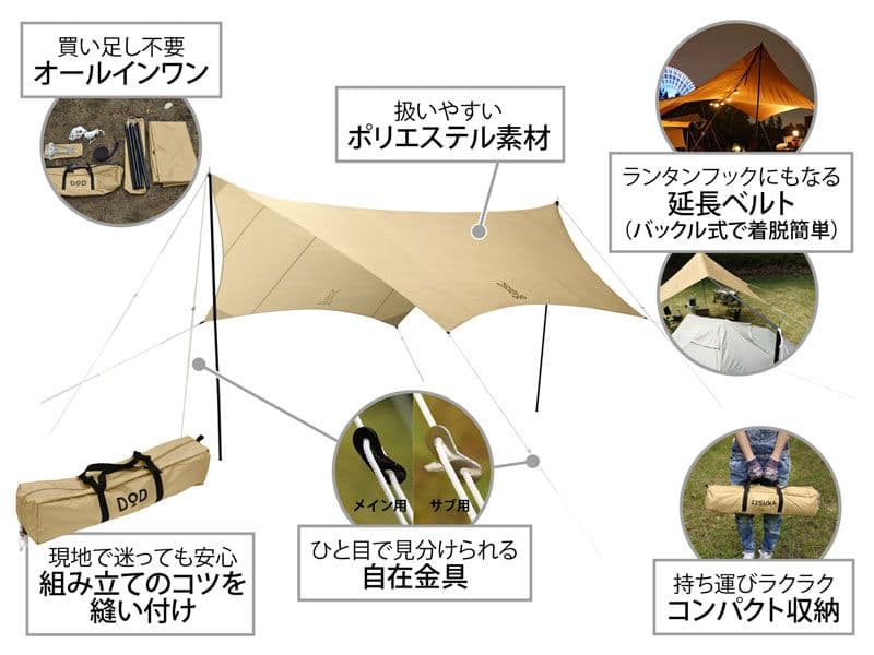 いつかのタープ dod