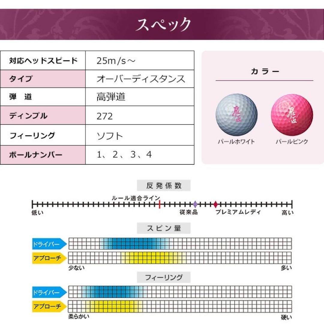 新型 ♥女性用激飛び高反発球 ワークスゴルフ 飛匠プレミアムレディ 2箱セット