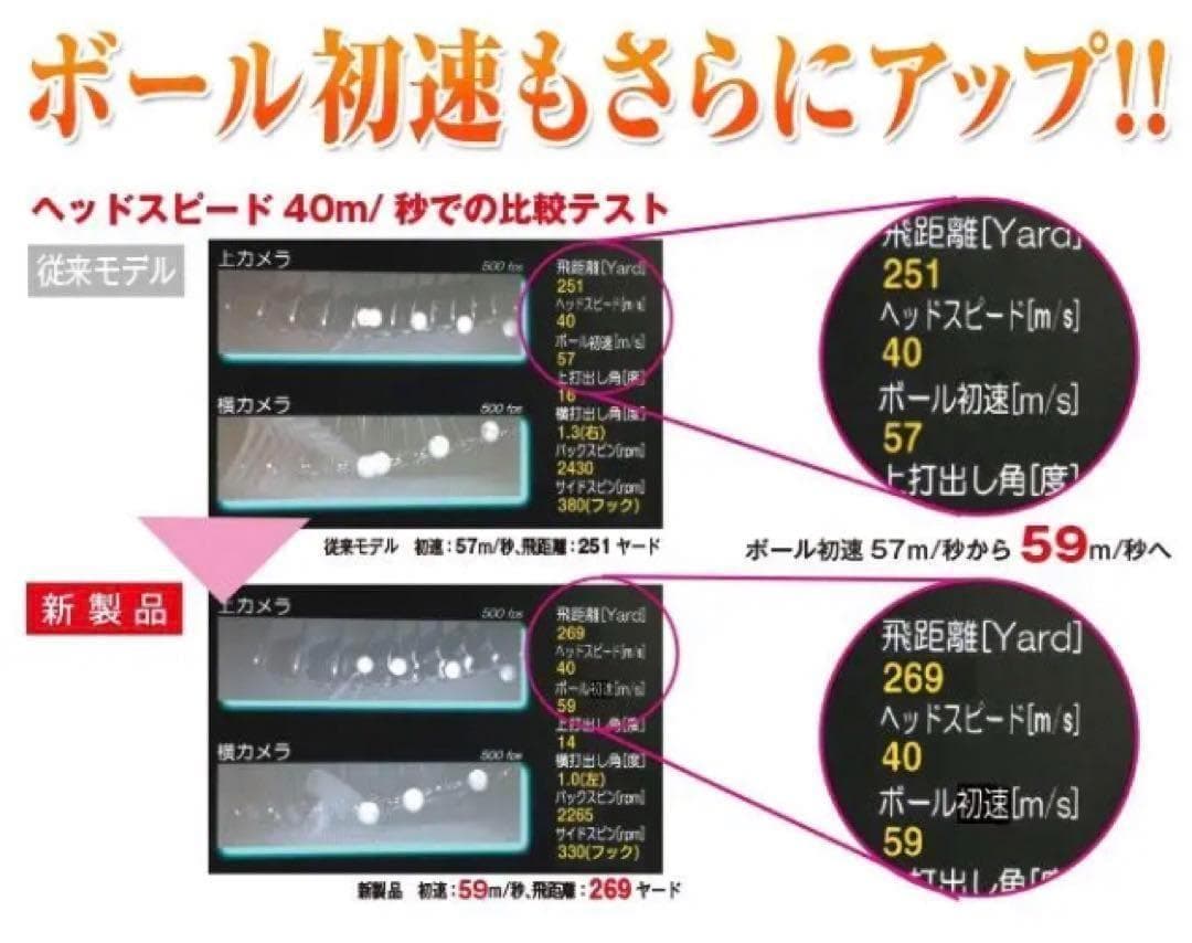 超人気★ 世界最高反発でさらに飛ぶ! ワークスゴルフ ニュー飛匠レッドラベル 極