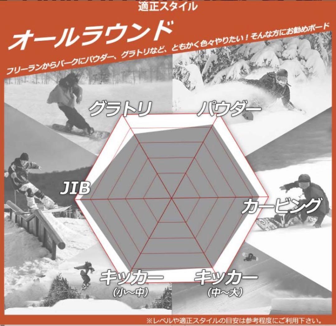 Nidecker Escape 156 ナイデッカー　24-25