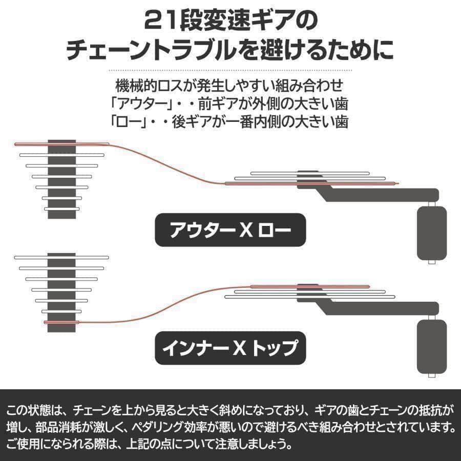 B1755クロスバイク 自転車 マウンテン ロード アウトドア ブラック