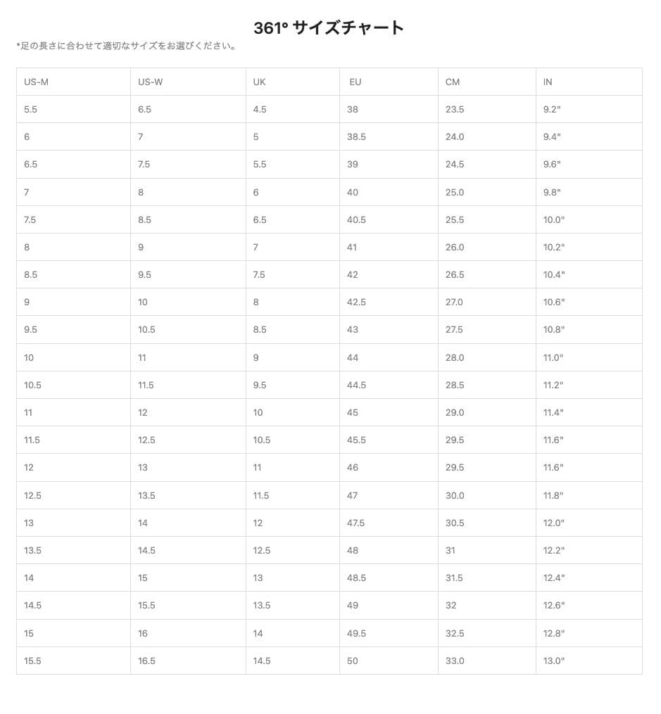 JOKER1 361° Reverse US 8.5 箱潰され割