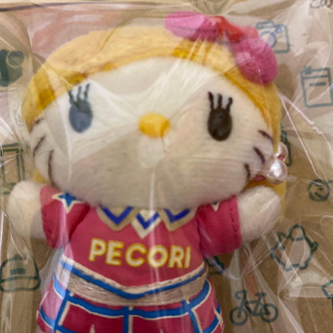 ゴリエ キティ