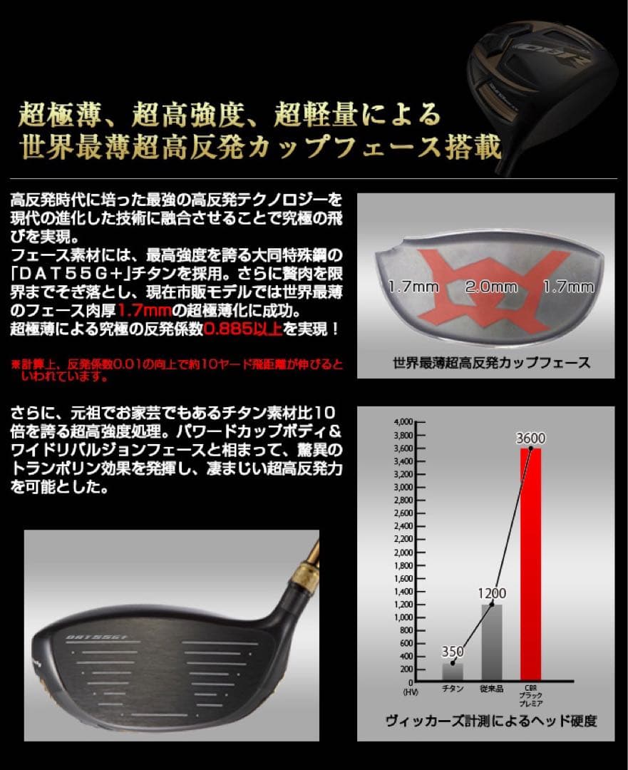 世界最高反発でQi4D より55Y飛ぶ！★ ワークスゴルフ CBR金プレミア