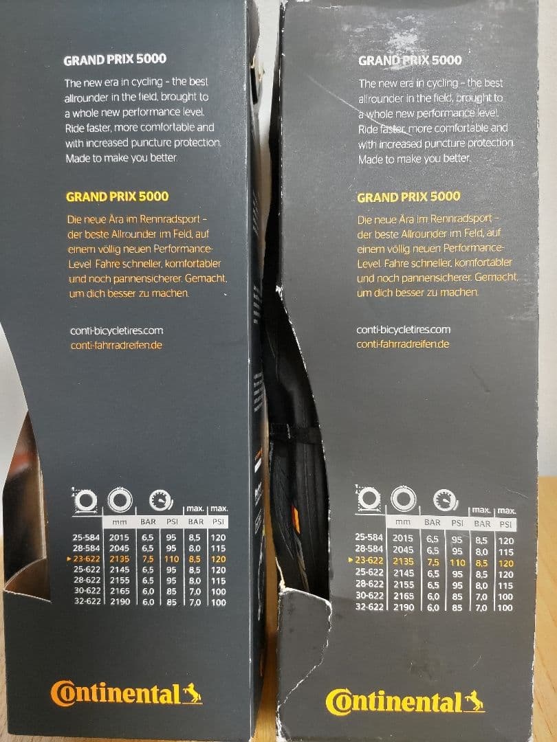 Continental GRAND PRIX 5000 (700×23c)