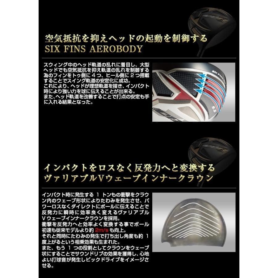 新品 超高反発ＣＢＲブラックプレミア メーカーオリジナルシャフト仕様