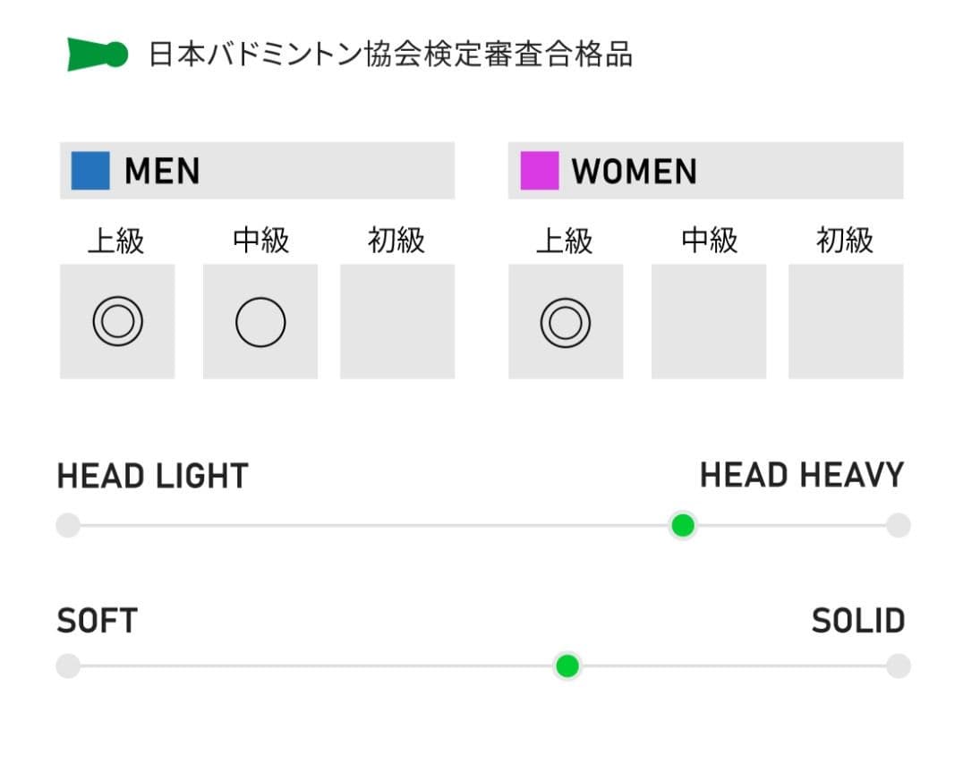 apacsTHUNDERDOME PRO6.2サンダードームプロ6.2 3UG5