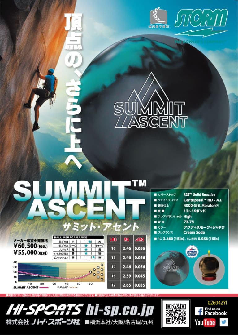 サミット・アセント 15p