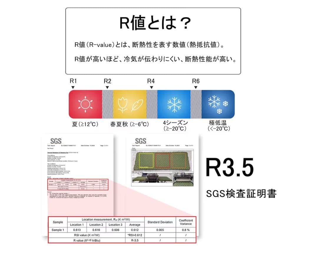 【新品・未使用】Naturehike エアマット マミー型Sサイズ R値3.5