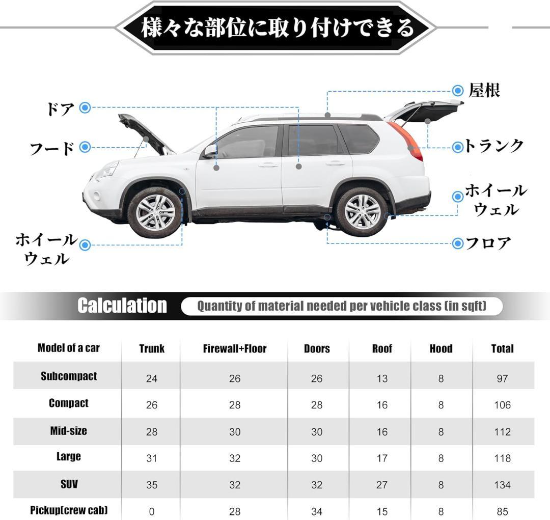 ☆消音材 断熱マット ダンピングマット サウンドバリア 車用 10枚入り