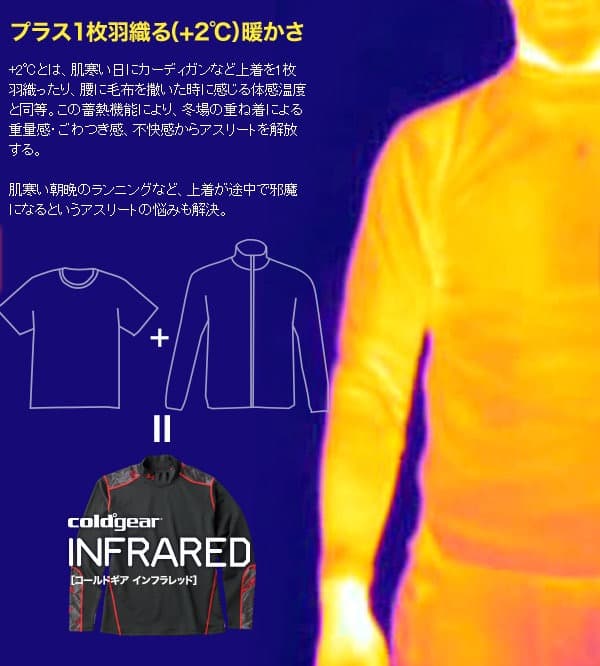 【91】秋冬 アンダーアーマー ゴルフ コールドギア テーパードパンツ