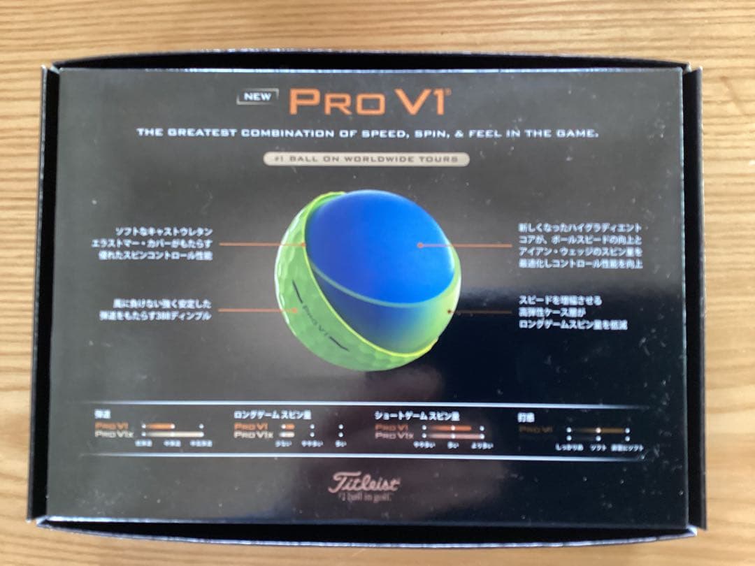 タイトリストPro V1 ゴルフボール イエロー