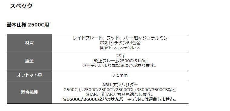 アルミオフセットフレーム MF7.5 1501C　Availカスタム