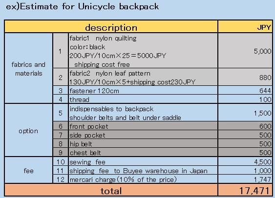 アクセサリー Order information of a unicycle backpack