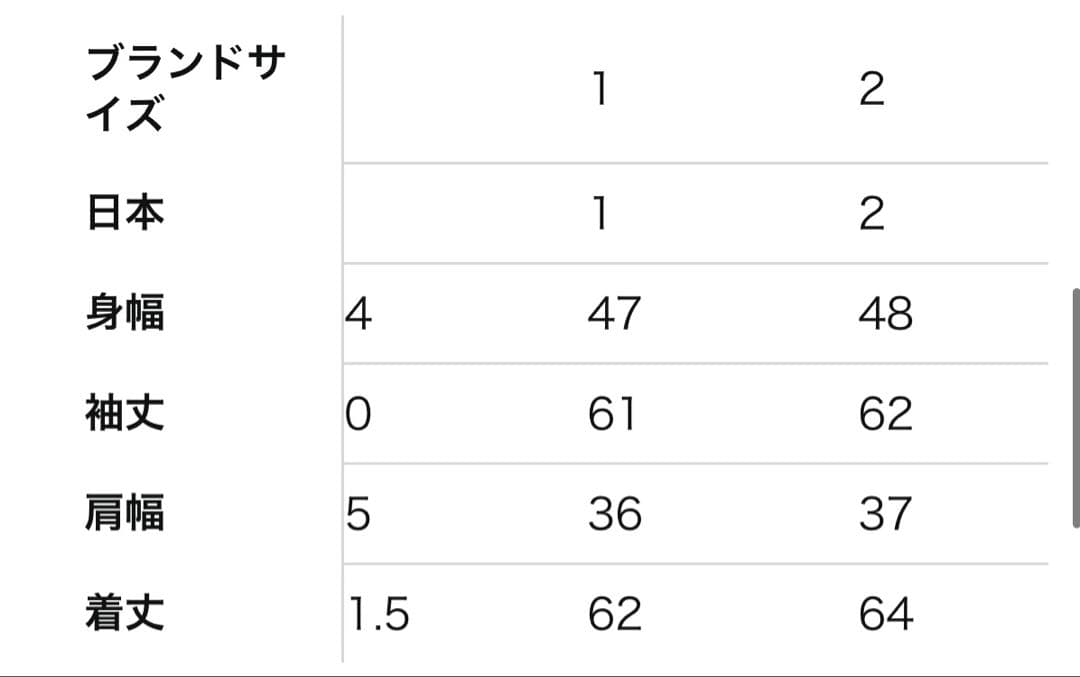 JACK BUNNY クルーネックセーター　ドラえもん