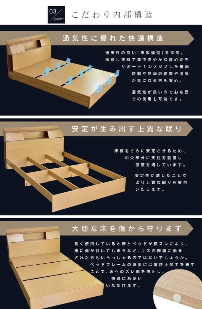 【3月5日まで出品、名古屋市引き取り限定】ダブルサイズベッドフレーム&マットレス