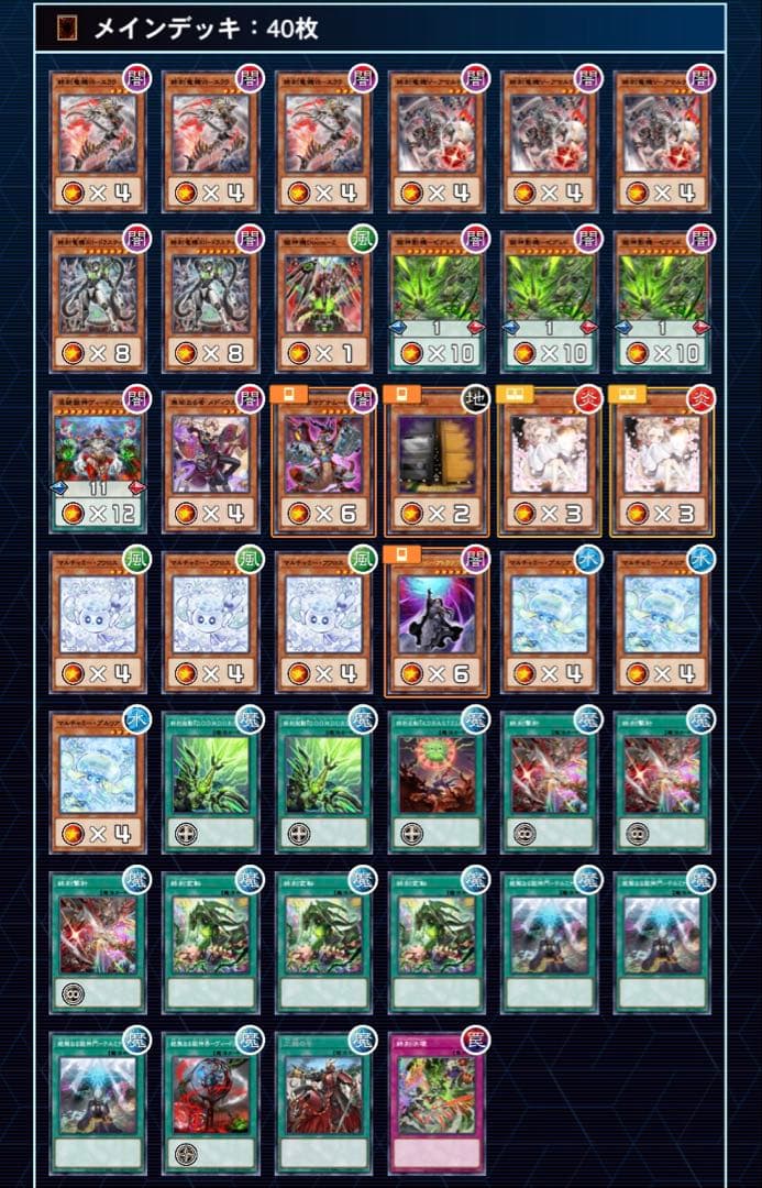 遊戯王　2026/4 新制限対応　ドゥームズ　ガチデッキ　フワロス等手札誘発入り