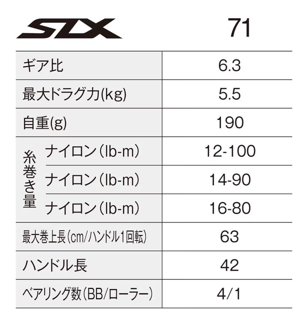 SHIMANO 19SLX 71 ライン付き