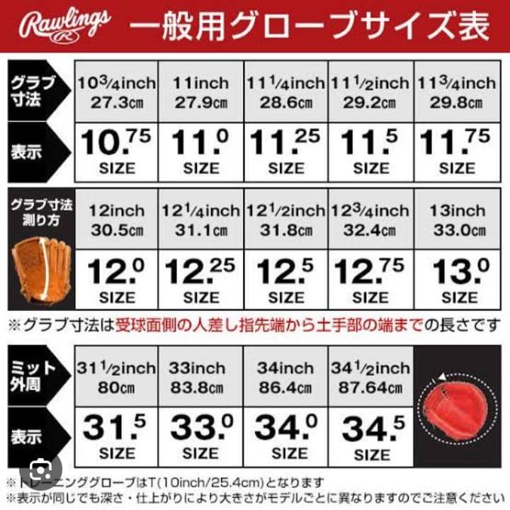 Rawlings 軟式グローブ 黒　大人用　オールラウンド