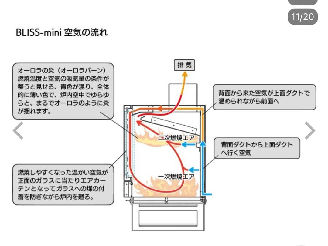 FIREGRAPHIX コンパクト薪ストーブ 収納バッグ付き