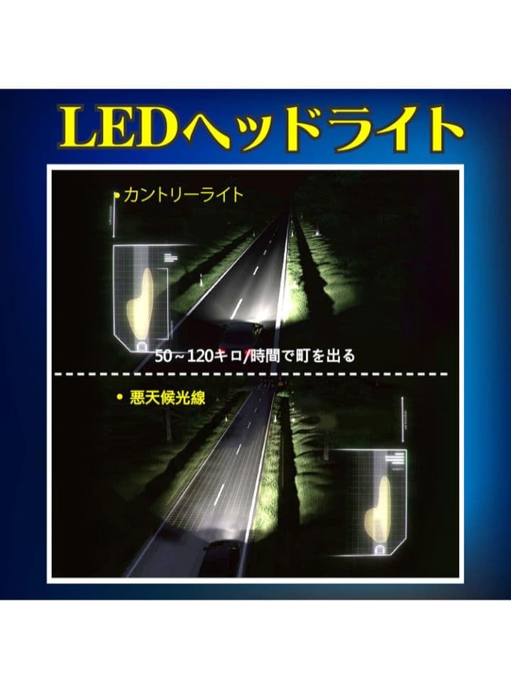✨自転車用LEDライト hb4 led HB4 LEDヘッドライト