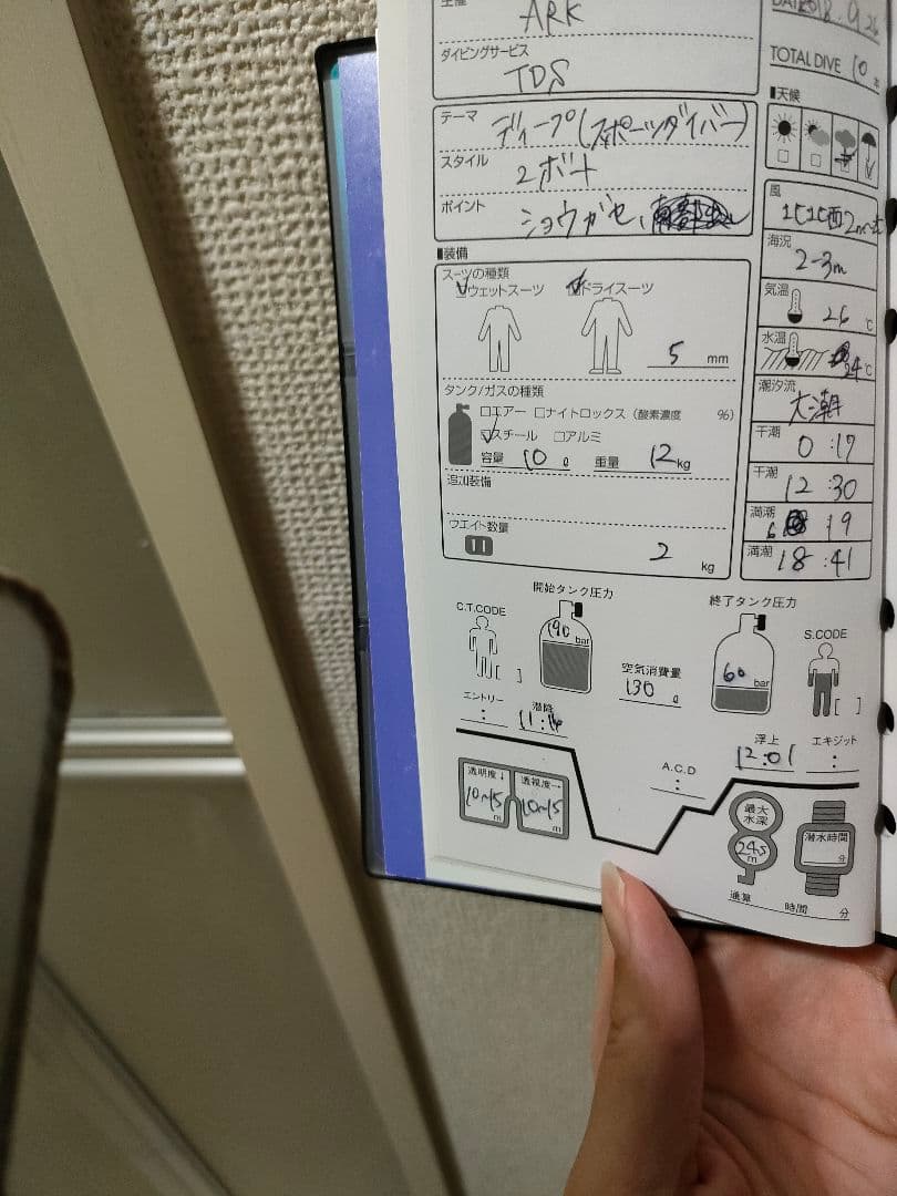 【sunfan】ウェットスーツ、ダイビングスーツ