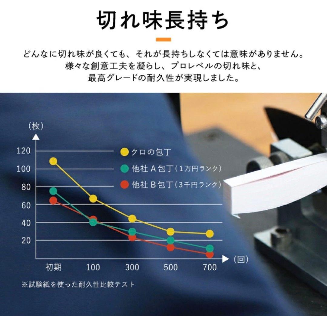 remy クロの包丁 平野レミ 共同開発 ペティナイフ