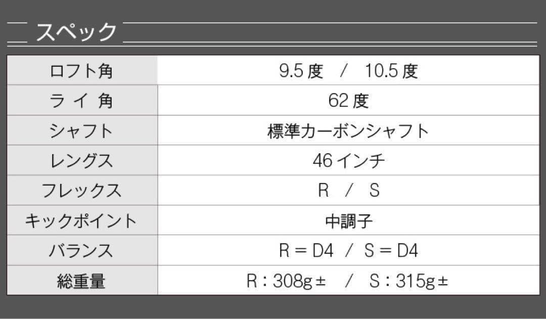 ★激飛び高反発加工でステルス スパラダイム より飛ぶ★ ダイナミクス ドライバー