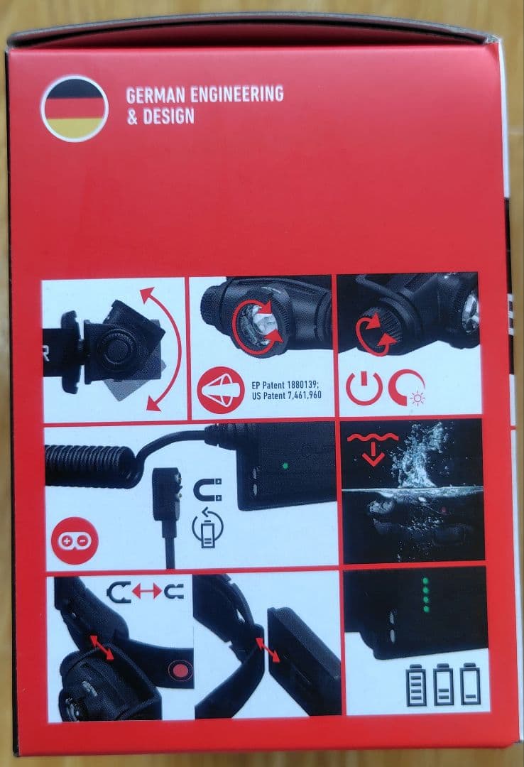 【LEDLENSER】H5R　CORE　スマートヘッドライト