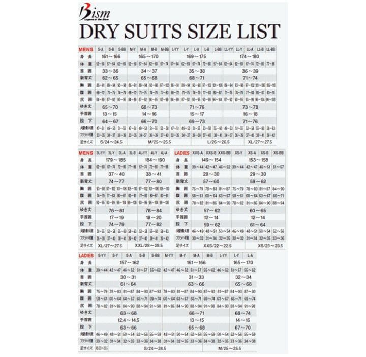 ダイビング用の5ミリの厚さのウェットスーツ