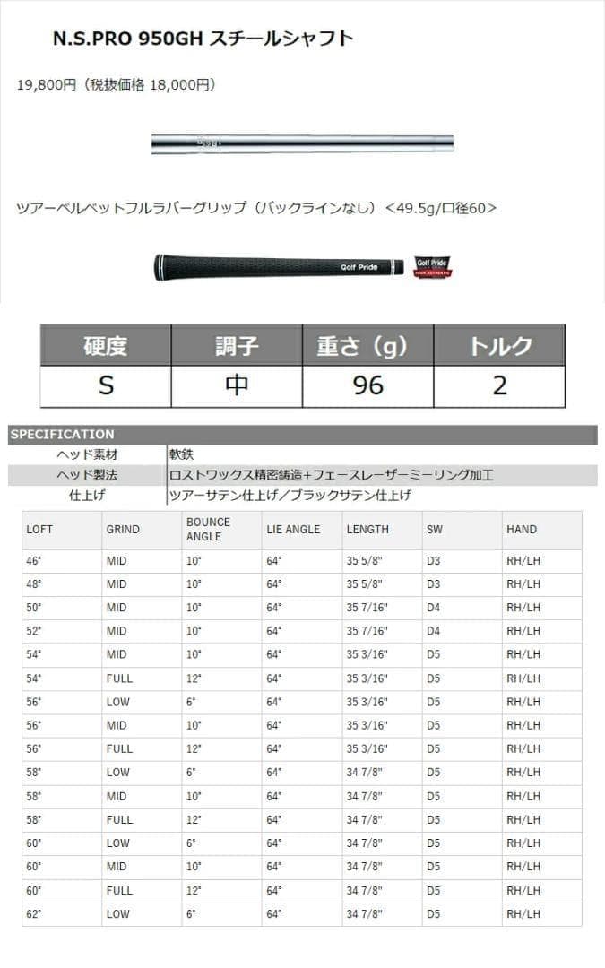 新品 レフティー RTX ブラックサテン ウェッジ 50° NS950NEO S