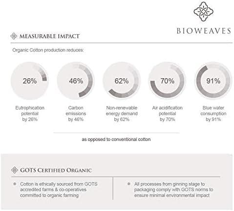 Bioweaves 100% オーガニックコットン枕カバーセット