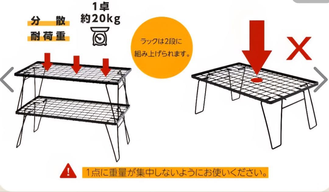 フィールドラック、収納ケース、メッシュボックス、天板セット