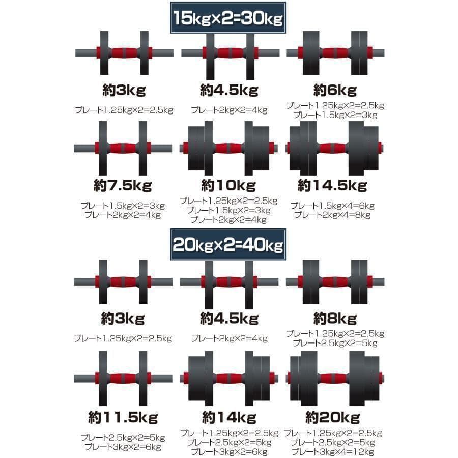 B2512ダンベル 可変式 20kg可変式ダンベル 40kg 多機能 2個セット