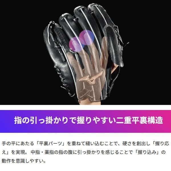 ミズノプロ　限定　1AJGH32021　硬式用　投手用　高橋型　高校野球対応