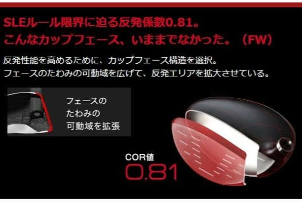 ヤマハ YAMAHA RMX FW3番15°