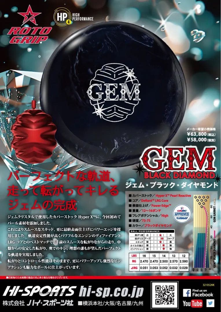 送料込み【新品】ジェム・ブラックダイヤモンド　ロトグリップ15ポンド3オンス12
