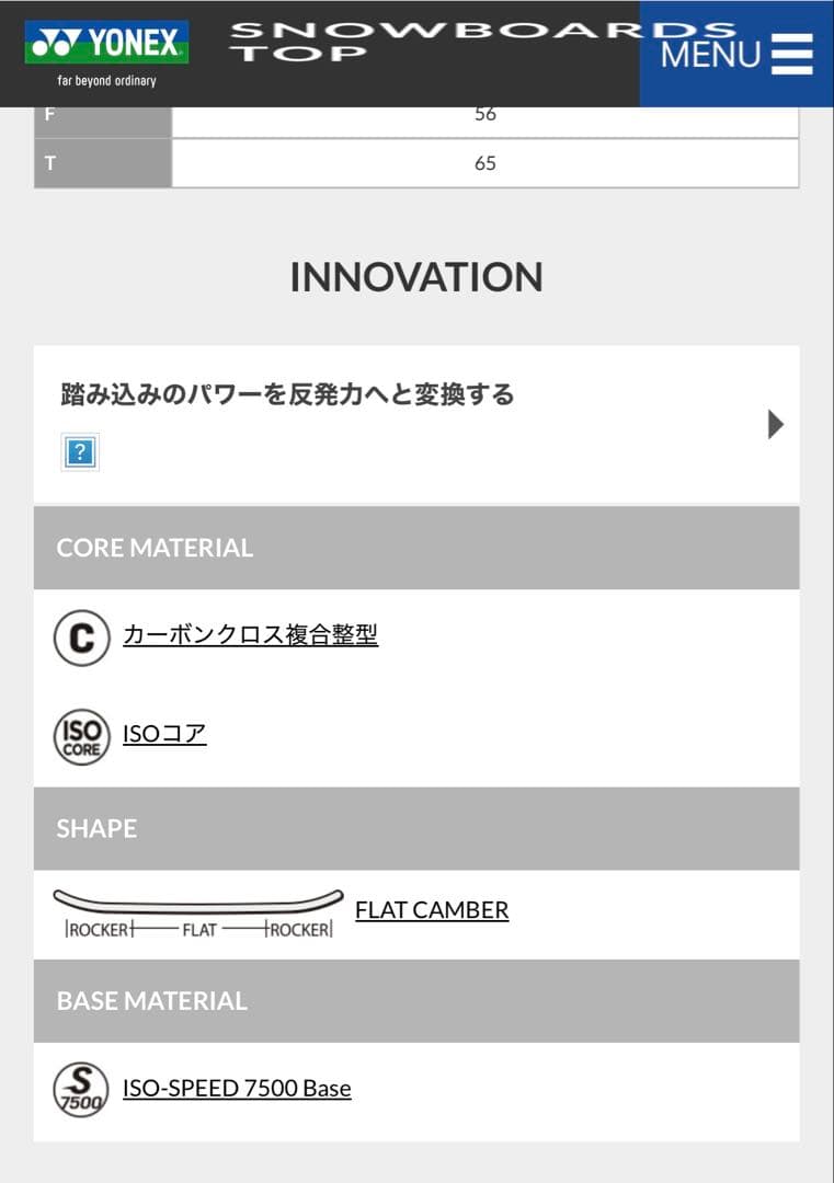 YONEX IRODORI ヨネックス イロドリ ２.３回試乗 美品 グラトリ