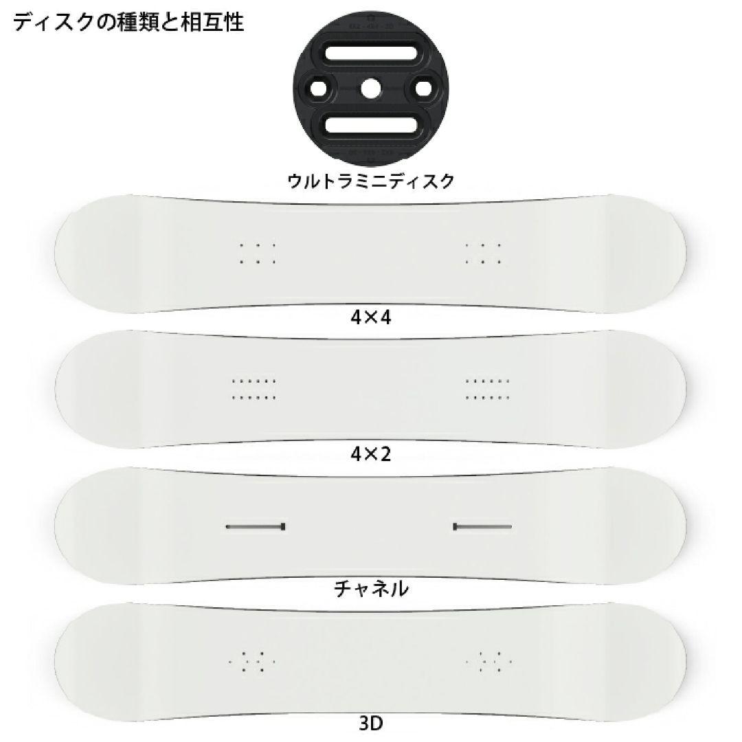 ≪2024/2025 UNION BINDING≫ FLITE PRO メンズ