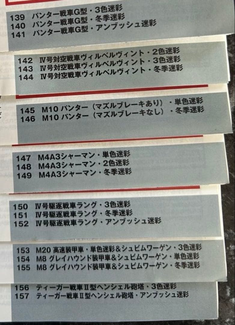 タカラ ワールドタンクミュージアム 08 8点セット