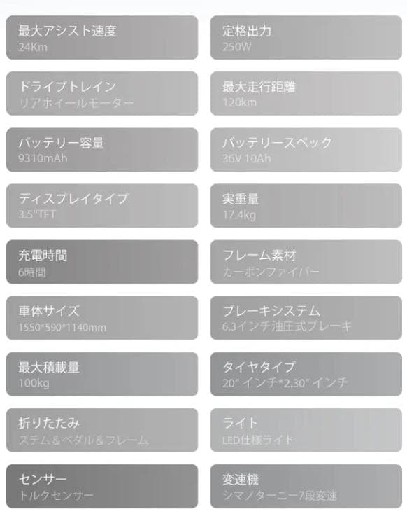 訳有 折りたたみ電動アシスト自転車 Wowcat C1 カーボン年末大特価