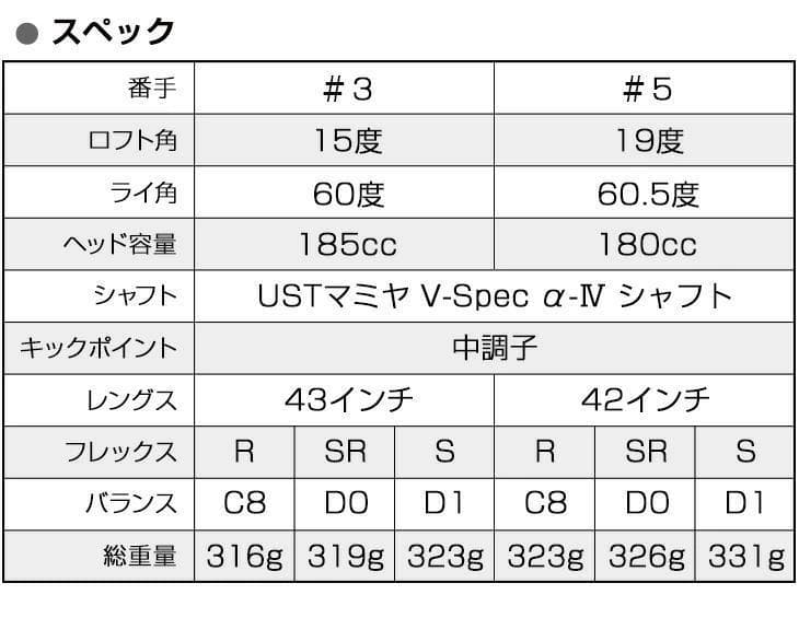 レフティ 単品売り!【新品】マキシマックス強反発FW3番・5番 USTマミヤ