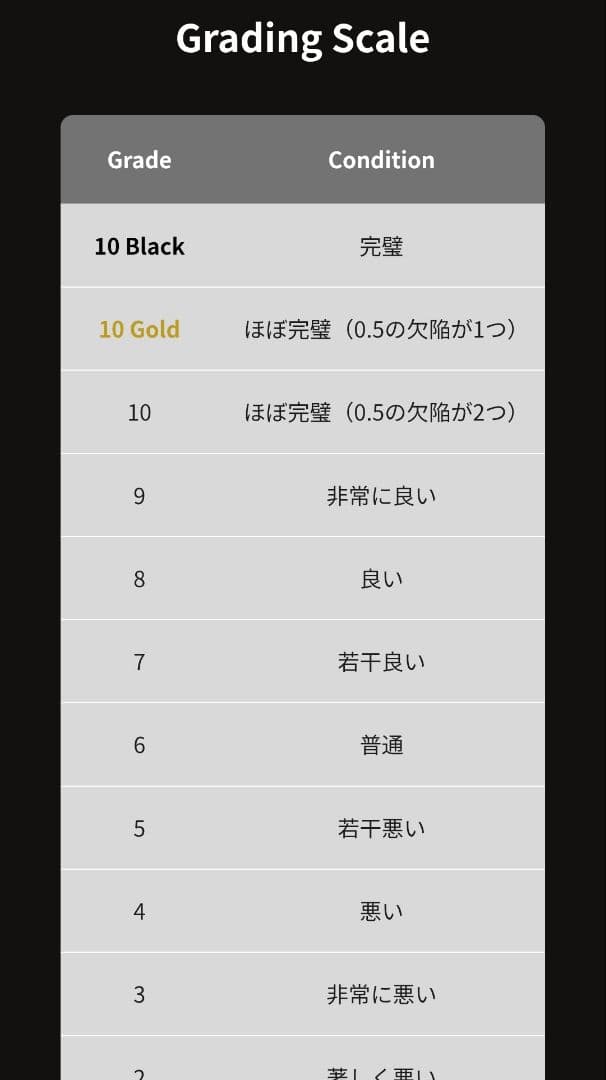 Gemix10 Gold ピッピar Gold メガピクシーsar psa10