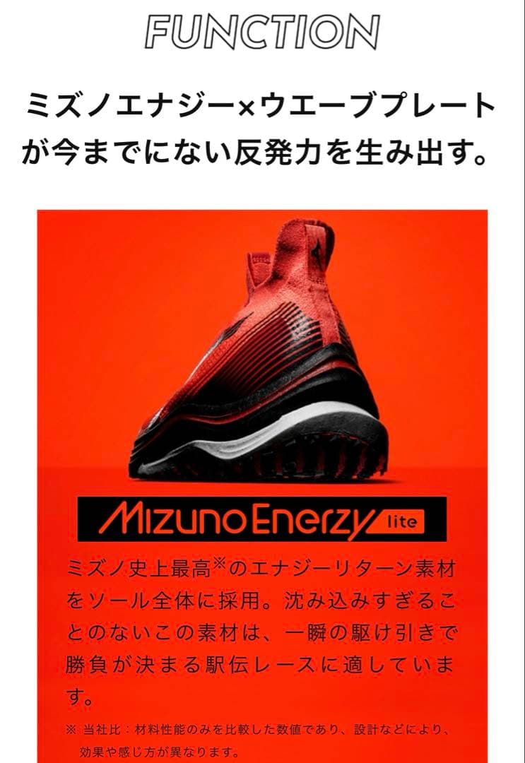 MIZUNO WAVE DUEL NEO SP 27.5cm 新品 箱なし配送