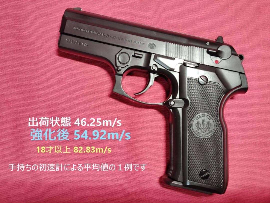 東京マルイ M8000 クーガーG