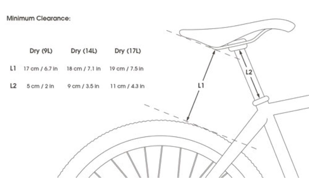 APIDURA アピデュラサドルバック エクスペディション17Ｌ