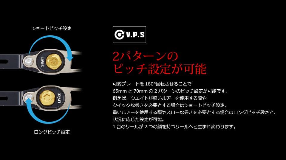 リブレ LIVRE カスタムハンドル